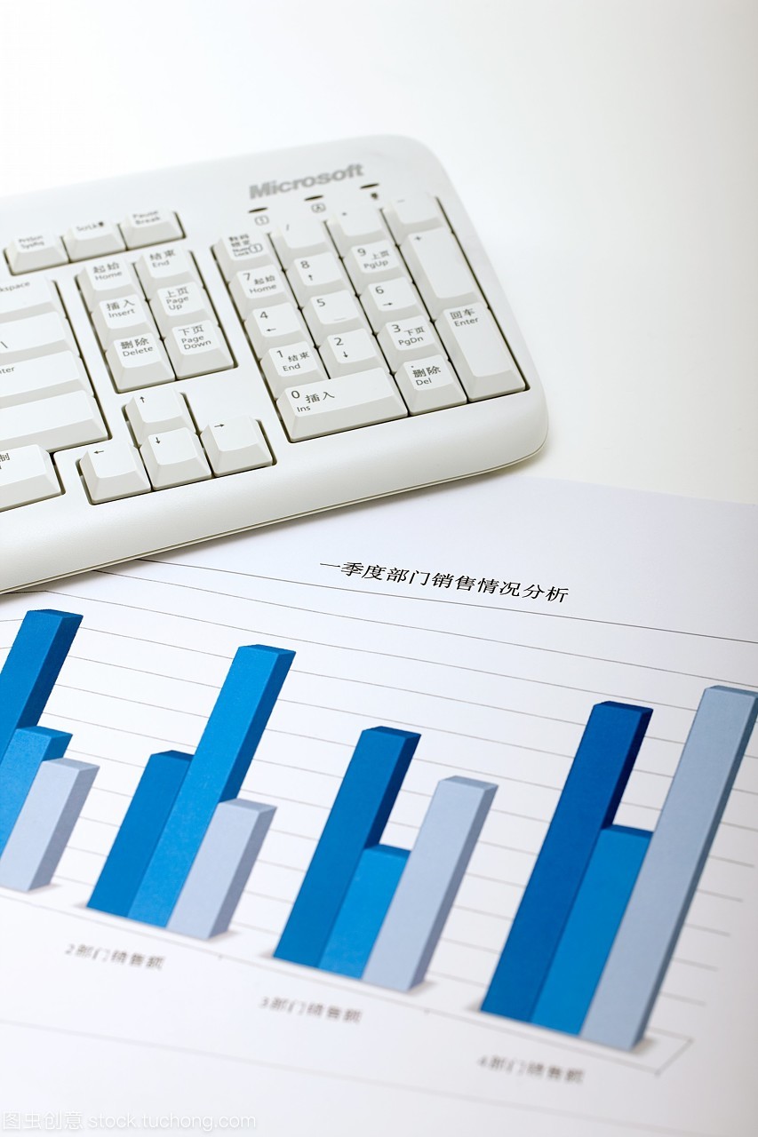 靜物,圖表,柱形圖,數(shù)據(jù),特寫,金融,豎構(gòu)圖,無人,分析,目標,棚拍,數(shù)字,銷售額,價值,按鍵,辦公用品,文字,字母,報表,鍵盤,統(tǒng)計,標識,使用