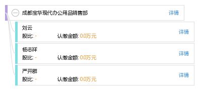 成都寶華現代辦公用品銷售部 專業紙制品銷售，打造高效辦公新體驗